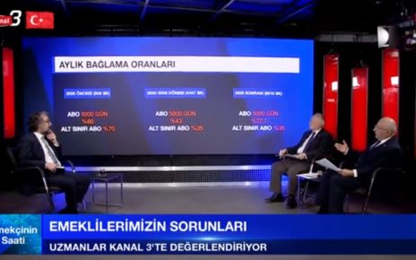 emeklinin sorunları