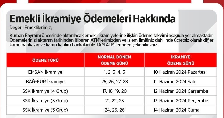 emekli ikramiye ödemeleri