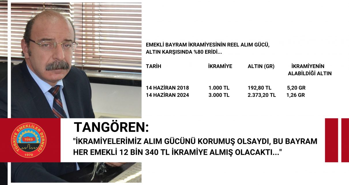 ikramiye