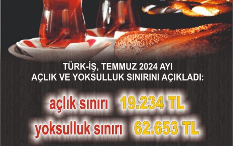 açlık sınırı