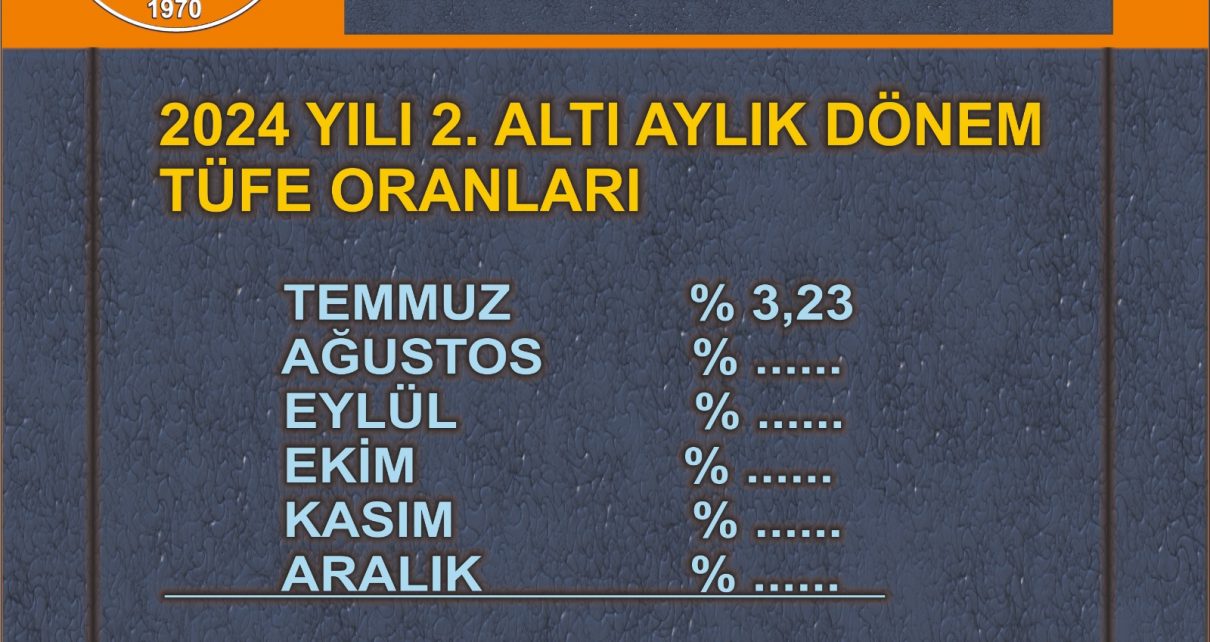 tüfe oranları ağustos