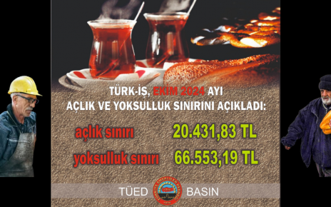 açlık sınırı