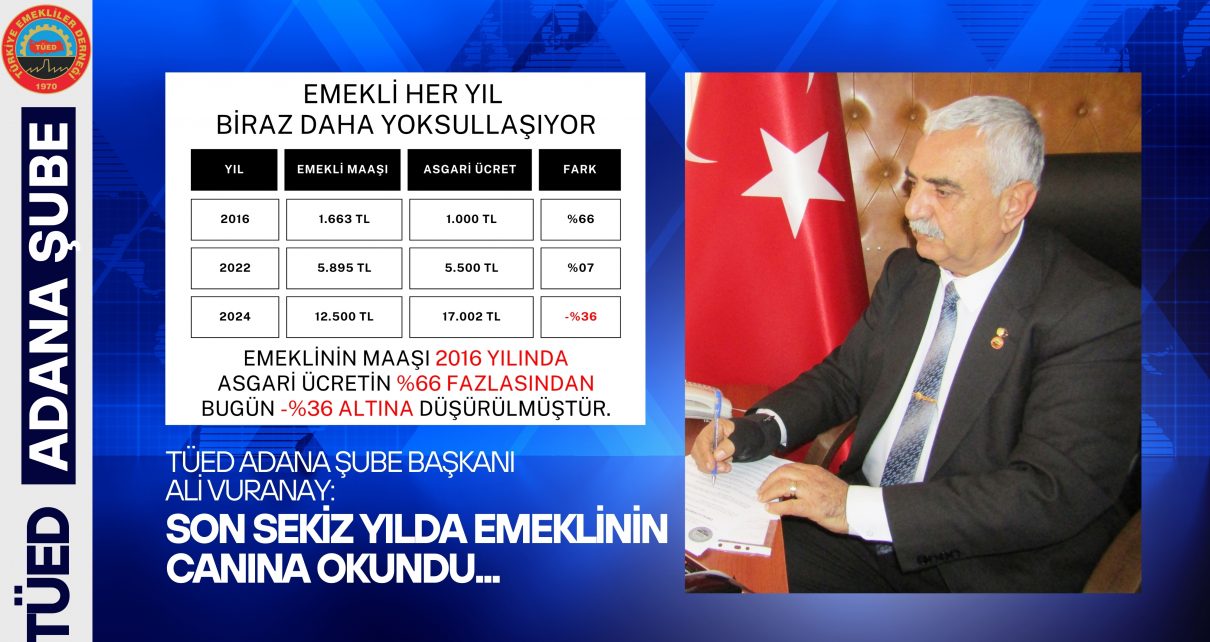ali vuranay