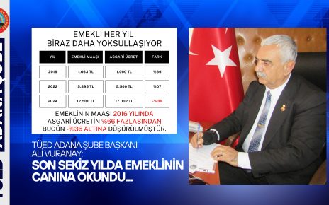 ali vuranay