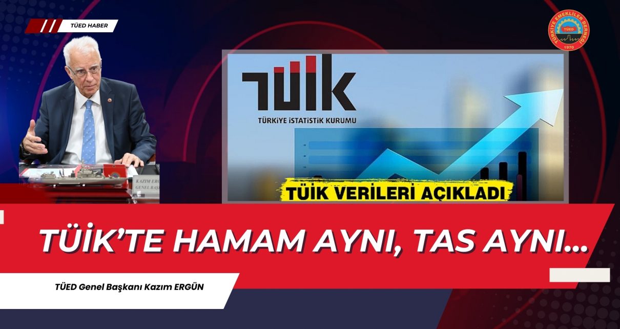 tüik enflasyon rakamları