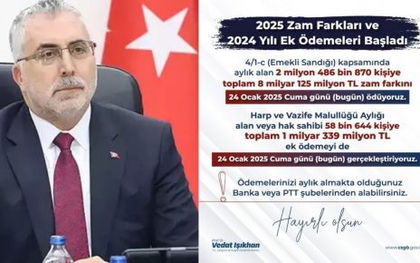 emekli sandığı