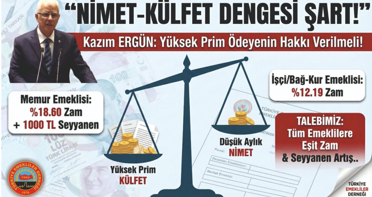 en düşük emekli aylığı