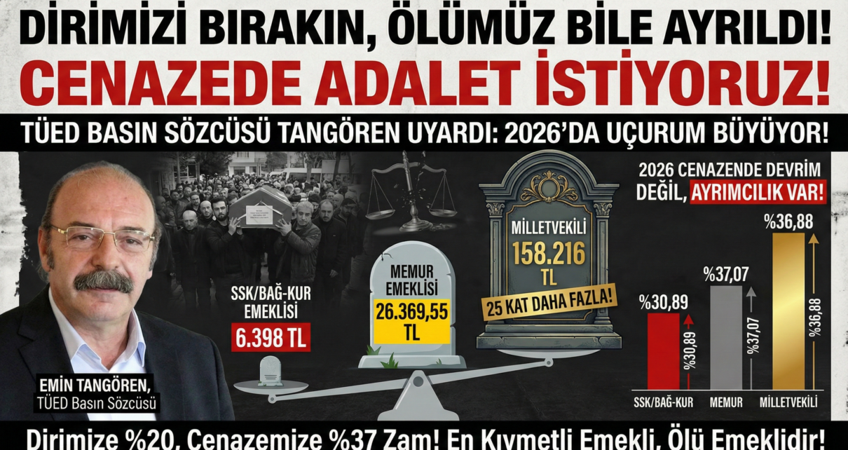cenaze yardımı