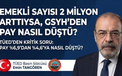 intibak