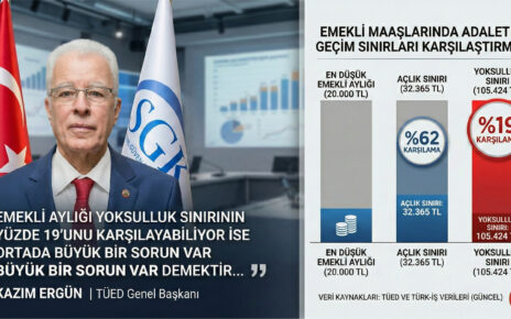 emekli aylığı