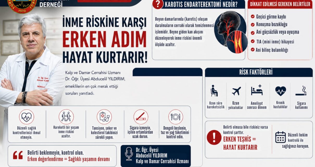 abducelil yıldırım
