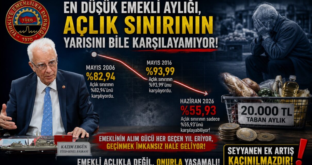 en düşük emekli aylığı