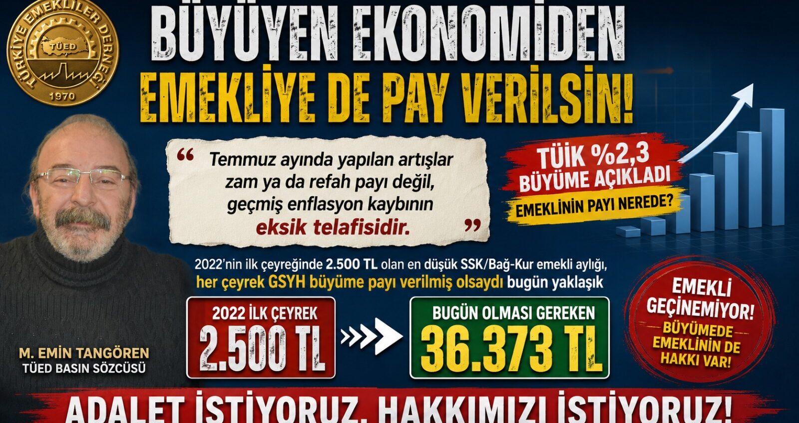 büyüyen ekonomi