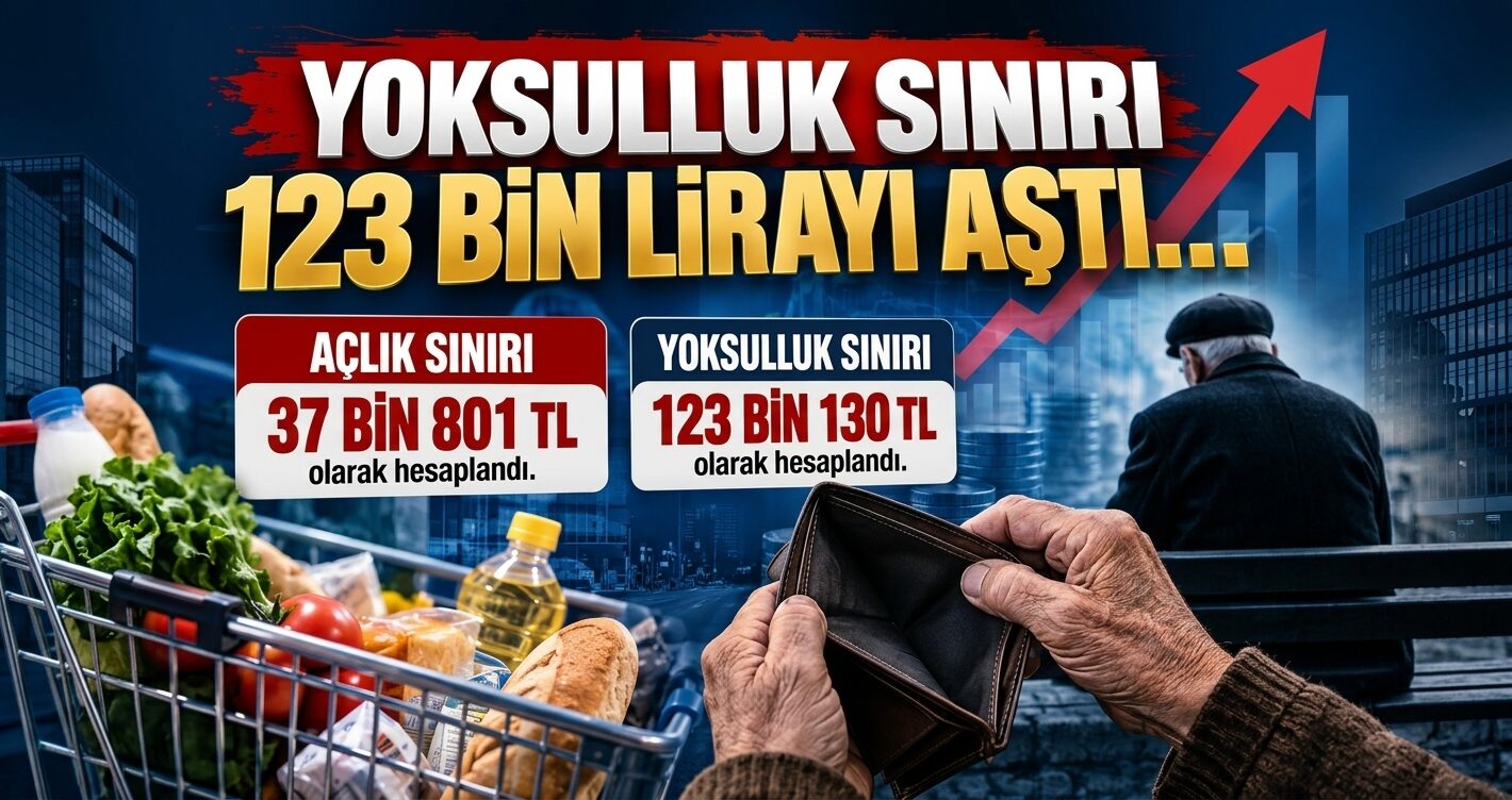 yoksulluk sınırı 123 bin tl